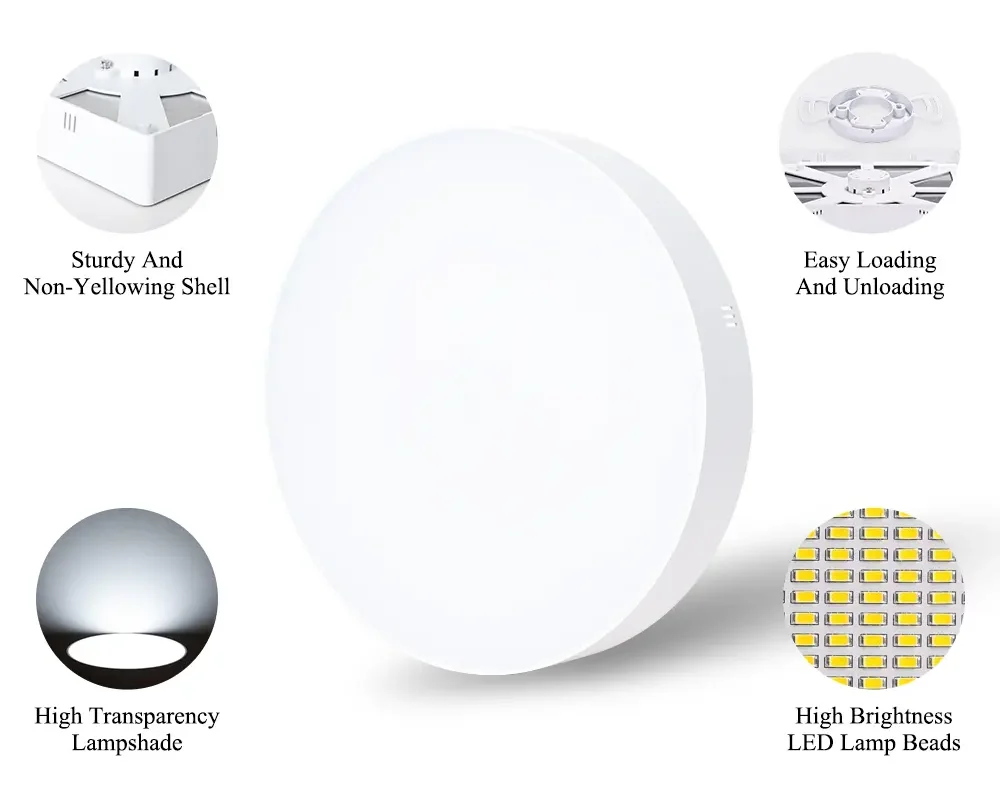 I JANE LED panel light detailed view with key features - High-Performance LED Panel Light for Any Space - Vorlane - Vorlane